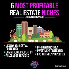 an advertisement for the real estate and investment company, 6 most profitable real estate niches