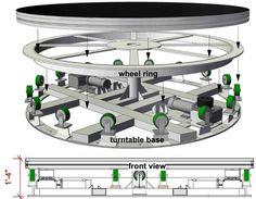 the diagram shows different types of wheels and axles for various vehicles, including an automatic wheel