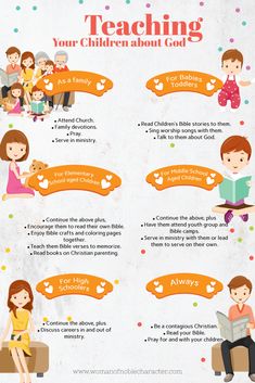 an info sheet describing the benefits of teaching children about god's love and family