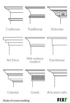 the different types of crown moldings and their names are shown in this diagram below