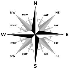 a black and white compass with the words north, west, east, south - west on it