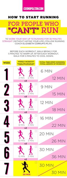 an info sheet with the numbers and times for people who can't run on it