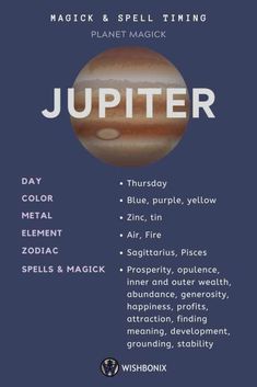 the planets and their names on a blue background with text that reads,'jupter '