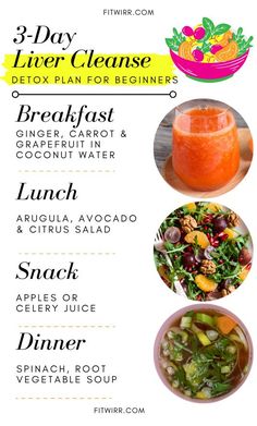 Detox Diet Plan, Cleanse Detox, Cleanse Diet, Detox Plan, Best Diet Plan, Health Planner