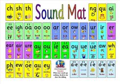 the sound mat is full of words and pictures