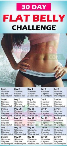 the 30 day flat belly challenge is here to help you get fit and build muscle