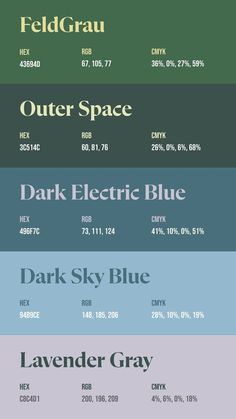 the different font styles and colors for each type of text, including blue, green, yellow