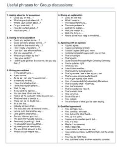 two groups of words that are used to describe what is in each group and how do they