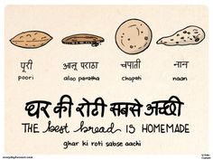 the art of nidhi chanani Devanagari Typography, Hindi Art, Indian Bazaar, Nidhi Chanani, Drink Doodles, Food Logo Design Inspiration, Recipe Drawing, Best Bread, Learn Hindi