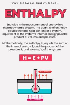 enthalpy Organic Chemistry Study, Chemistry Study Guide, Chemistry Basics, Engineering Notes, Study Chemistry, Physics Classroom, Chemistry Education