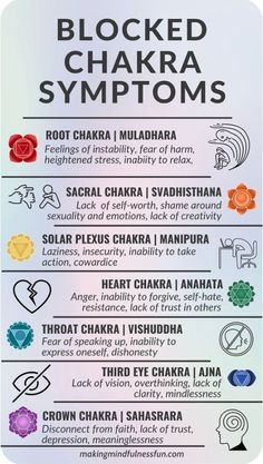 Crystals For Each Chakra, Blocked Chakras, Energy Vibration, Mental Healing, Best Crystals