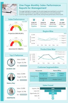 a blue and white resume with lots of information on the front, side and back