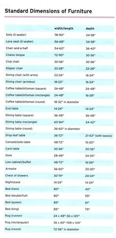 the table shows different types of furniture and sizes for each type of home or office