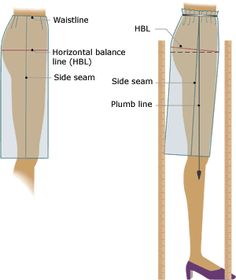 the legs and ankles are shown with measurements for each leg, along with their height