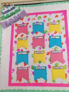 a birthday card with colorful ribbons and name tags attached to the back of each ribbon