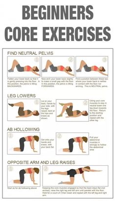 an exercise poster with instructions for beginners to do core exercises