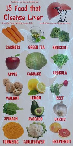 15 Foods that Cleanse and Detoxify the Liver // In need of a detox? 10% off using our discount code 'Pinterest10' at www.ThinTea.com.au Diet Infographic, Internal Health, Makanan Rendah Kalori, Liver Cleansing, Liver Diet, Resep Diet, Inflammatory Diet, Healthy Heart, Cleanse Recipes