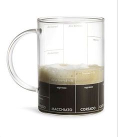 a glass mug filled with liquid on top of a white table