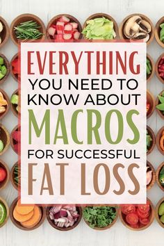 Macros Explained, Calculating Macros, Macro Foods, Macro Eating, Count Macros, Macro Nutrients, Macro Tracking, Reverse Dieting