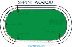 a green racetrack with the words sprint workout on it and arrows pointing to each other