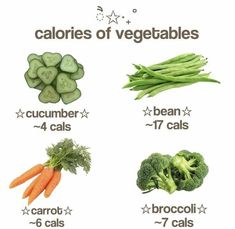 the calories of vegetables are high in calories