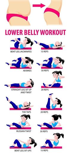 a poster showing how to do the lower belly workout