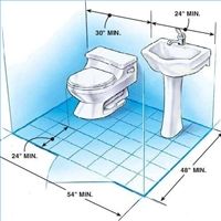 a bathroom with a toilet, sink and mirror measurements are shown in the diagram below