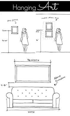 a drawing of a couch with the words hanging art above it and an image of a woman