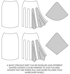 the front and back side of a skirt with three different sections, one in white