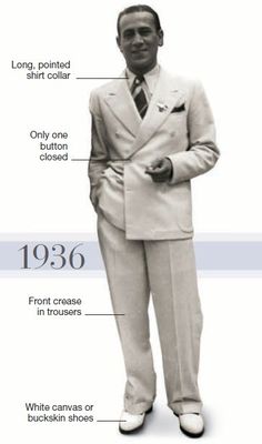 1930s Fashion Men Suits, 30s Fashion Men, 1930s Suit, 1930s Menswear, Mens Tux