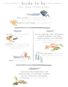 an illustrated diagram shows the different types of food