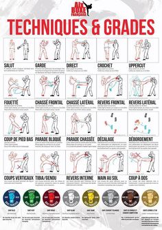 a poster with instructions on how to do an arm and hand exercises for beginners