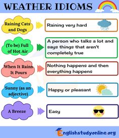 the weather idioms for kids