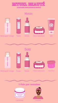 Le bon ordre a mettre pour c'est produits #skincare Skincare Plan, Skincare Order, Skin Care Order, Routine Skincare, Glowing Skincare, Skin Secrets, Diy Cosmetics, Pretty Skin