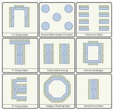 Wedding Table Setup, Meeting Planning, Party Layout, Table Layout, Seating Chart Template, Event Planning Business, Event Table