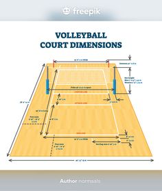 the volleyball court is shown with instructions for how to play it and how to use it