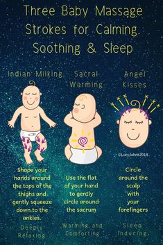 three baby massage strokes for calming, soothing and sleep with the caption above it