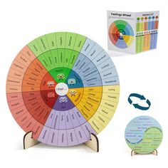 PRICES MAY VARY. Therapist Office Decor Set Includes: Double-Sided Feelings Wheel, Sturdy Stand, 2-Page Print Card(Feelings Wheel & List of Emotions) Sturdy, Attractive Quality Therapy Office Decor: Made from high-quality wood, our feelings wheel stands out with its thicker dimensions, ensuring prolonged and reliable use. The muted and soothing colors, combined with clear ink, contribute to stress reduction and overall efficiency enhancement. The 2-page card uses hard cardboard paper and is lami List Of Emotions, Therapist Office Decor, Emotions Wheel, Emotions Cards, Feelings Wheel, Emotion Chart, Therapist Office, Therapy Office Decor, Therapy Office