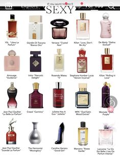 Perfume Hacks, Fragrance Lab, Perfume Organization, Perfume Body Spray, Bath And Body Works Perfume, Wear Perfume