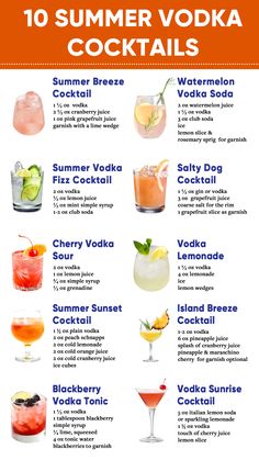 Summer Vodka Cocktails Resep Koktail, Bartender Drinks Recipes, Vodka Recipes Drinks, Summer Vodka Cocktails, Fun Drinks Alcohol, Cocktail Drinks Alcoholic, Vodka Soda, Island Breeze, Mixed Drinks Alcohol