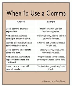 a poster with words that say when to use a comma