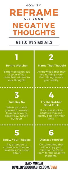 How to reframe negative thoughts.. Redirecting Negative Thoughts, Reframing Negative Thoughts Quotes, How To Reframe Negative Thoughts, How To Remove Negative Thoughts, Reframing Thoughts, Reframe Thoughts, Reframing Negative Thoughts, Remove Negative Thoughts, Reframe Negative Thoughts