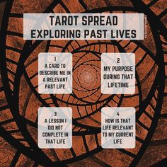 a poster with instructions on how to use the tarot spread as an art project