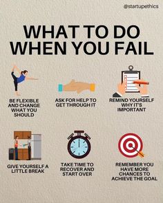 a poster with the words what to do when you fail and images of people doing different things