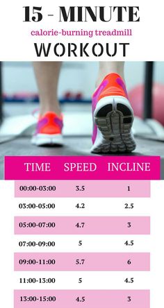 a poster with the words 15 minute workout and an image of a woman's feet on