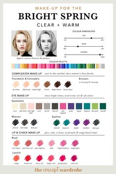 Clear Spring Palette Outfits, Spring Winter Color Palette, Spring Colour Analysis Palette, Spring Tone Makeup, Bright Spring Colour Analysis, Clear Spring Outfits Fashion Looks, Spring Complexion Color Palettes, Spring Colour Palette Clothes, Bright Spring Color Palette Analysis