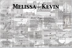 the poster for mellisa and kevinn's concert at the palace theatre