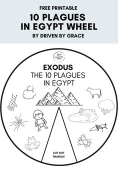 an egyptian wheel with the words, free printable 10 plagues in egypt wheel by driven by grace