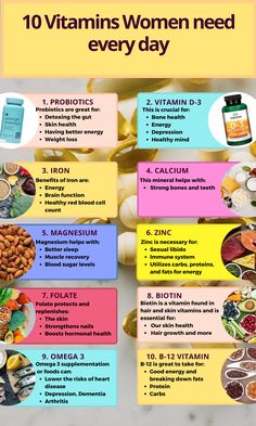 Calcium Benefits, Kiat Diet, Food Health Benefits, Home Health Remedies, Herbs For Health, Fruit Cocktails