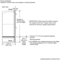 the measurements for an external wall